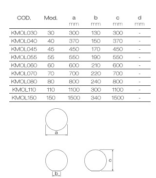 sfera-luminosa-misure